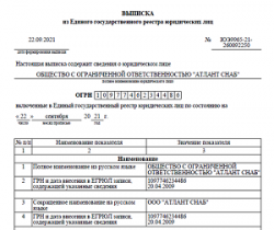 Изменения в юридическом адресе